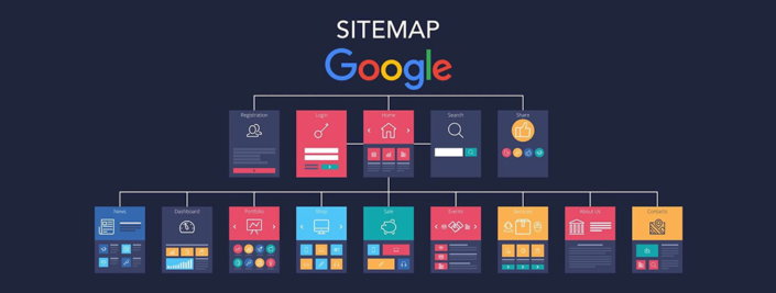 Site Haritası Nedir? Nasıl Oluşturulur?