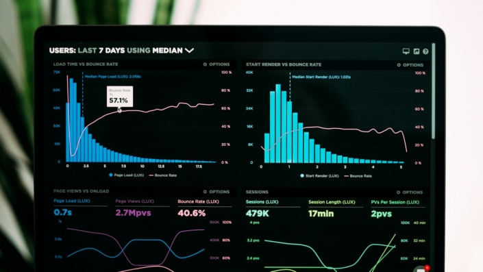 WordPress site hızı ölçümü ve Core Web Vitals performans analizi